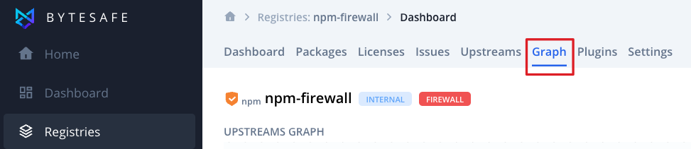 Graph tab